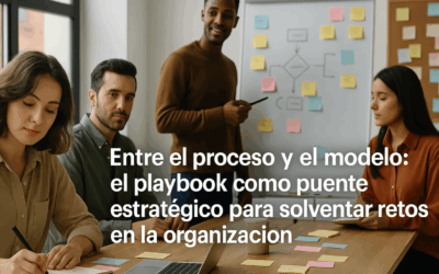 Cómo el playbook une procesos y modelos para superar retos organizacionales